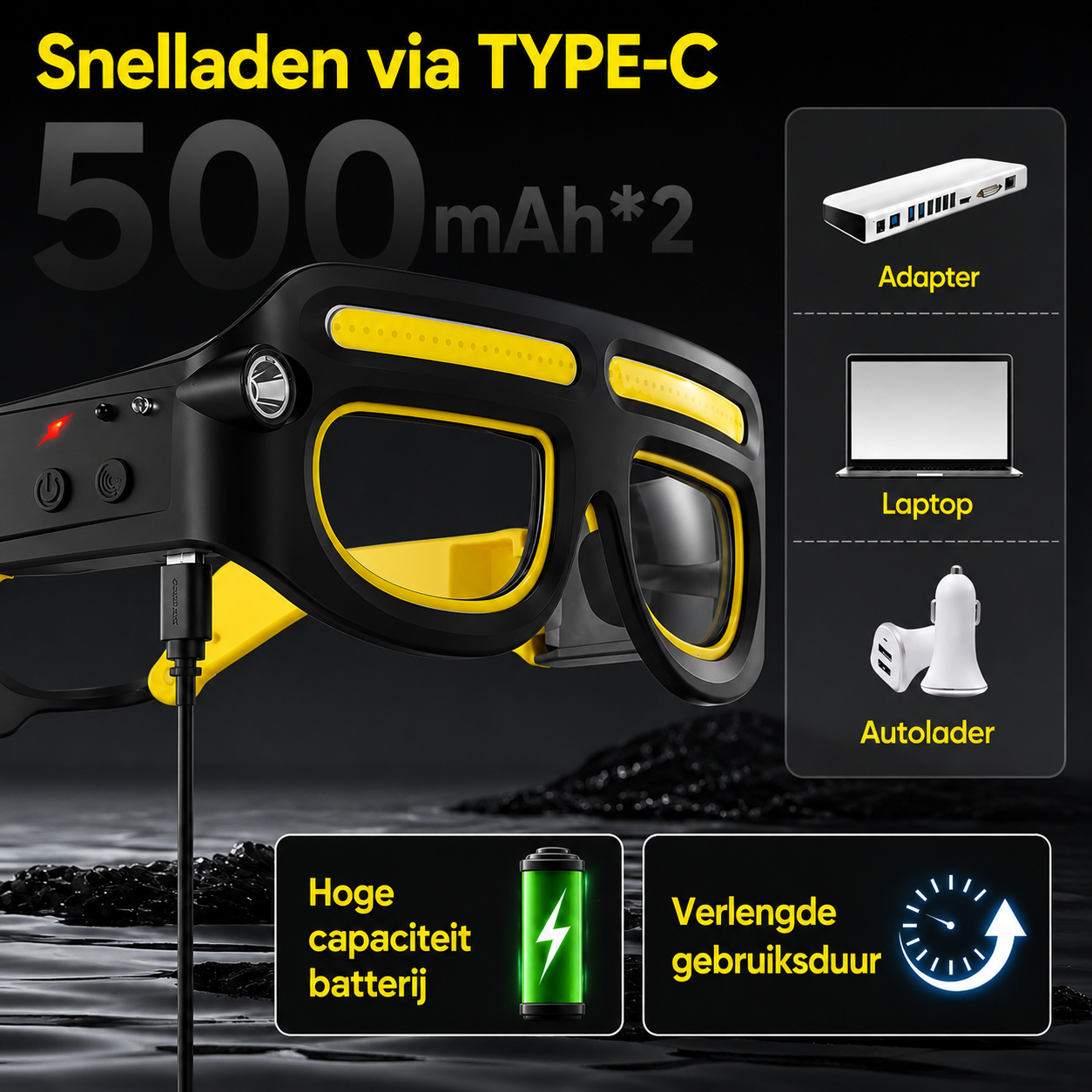Veiligheidsbril met LED-verlichting en gebarenbediening